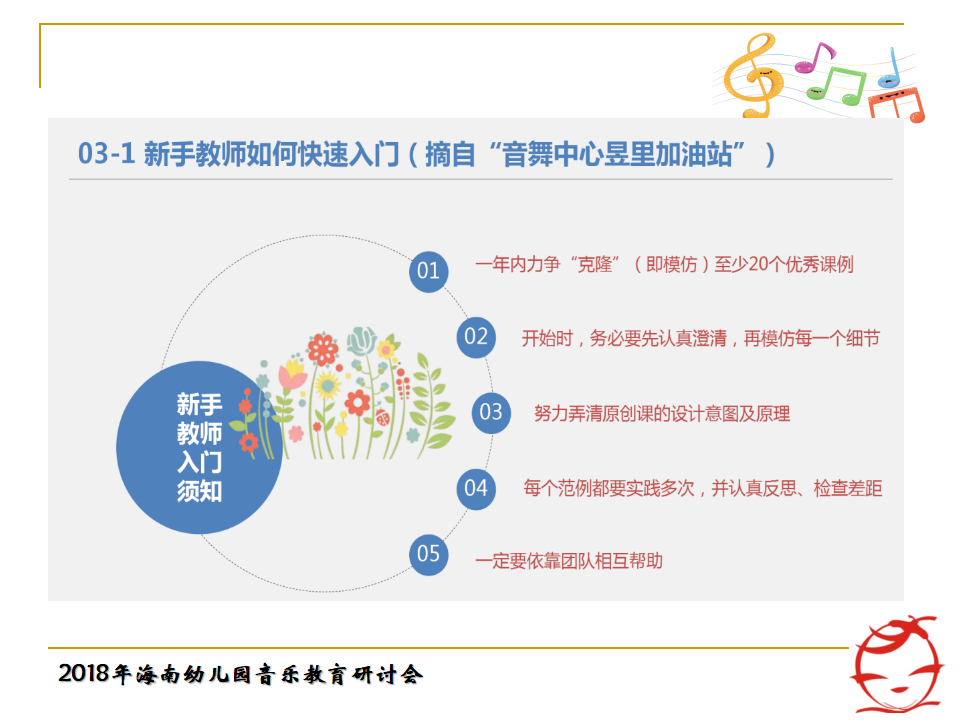 海南年会郭敏：从华为技术发展关照教师专业成长ARED模型建构181023_24.png