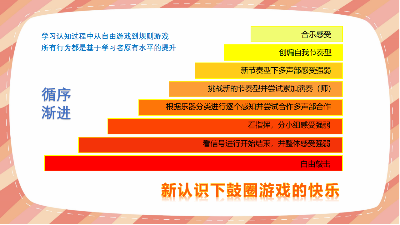 海南PPT终极版_35.png