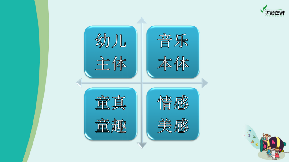 当前幼儿园音乐教育若干问题探析201410短）_03.png