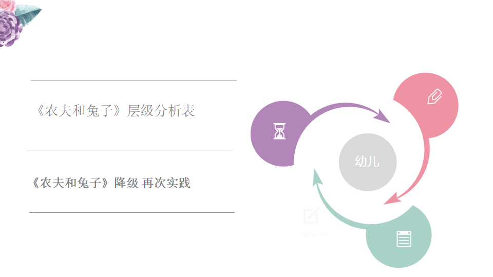 基于经验的韵律活动设计与实施（海南讲座）_12.png