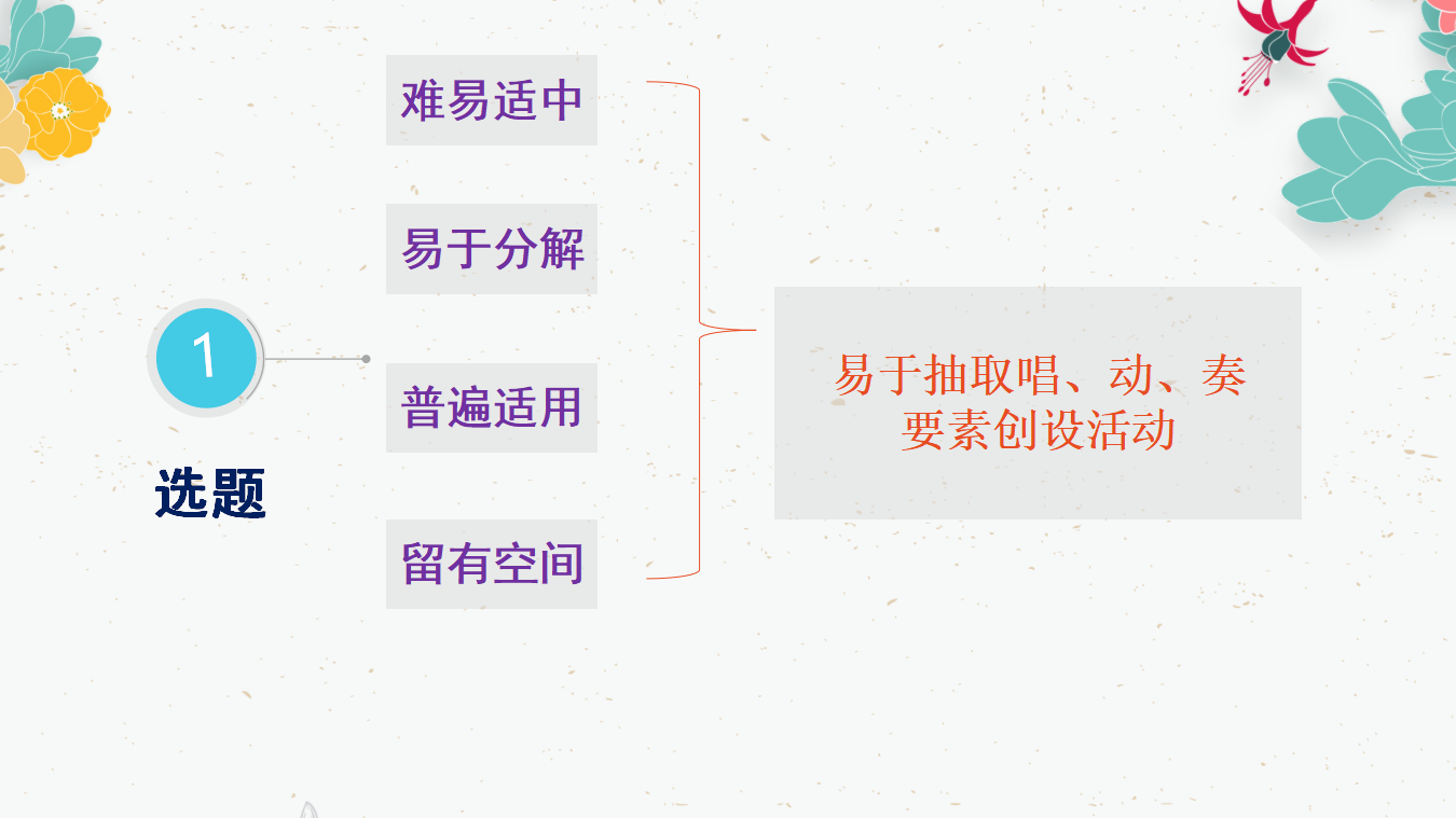关键经验指导下的音乐活动同课异构_05.png