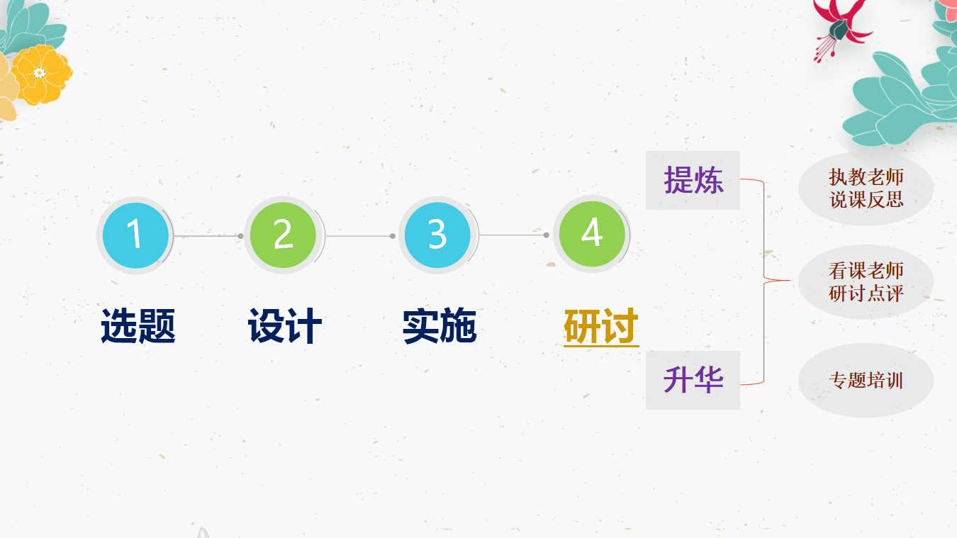 关键经验指导下的音乐活动同课异构_10.png