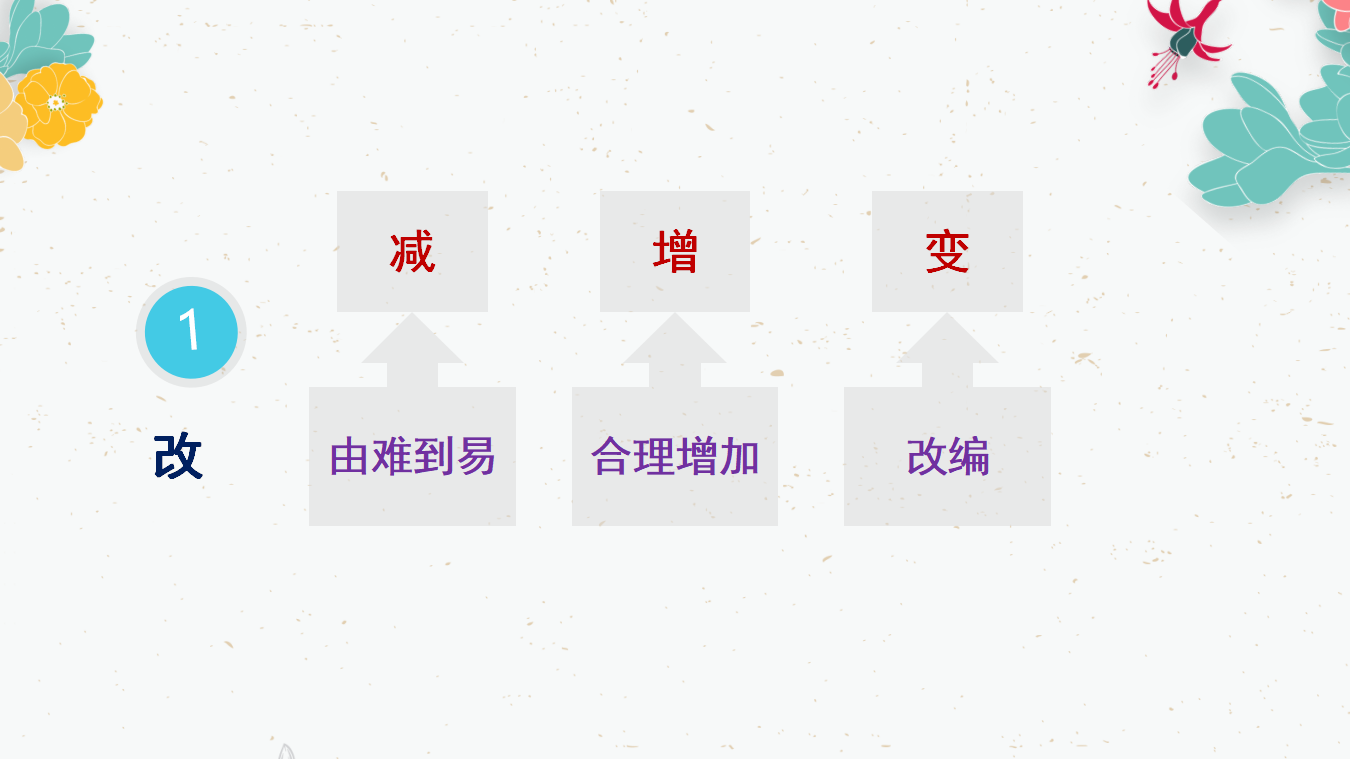 关键经验指导下的音乐活动同课异构_14.png