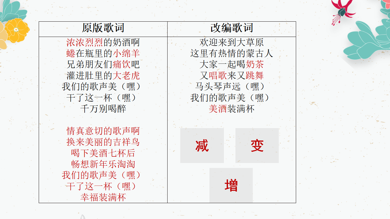 关键经验指导下的音乐活动同课异构_15.png
