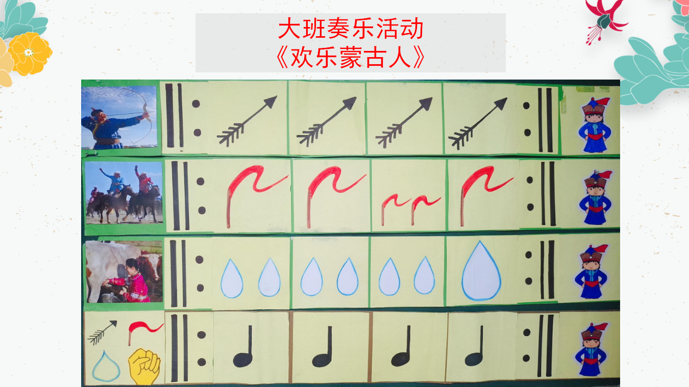 关键经验指导下的音乐活动同课异构_20.png