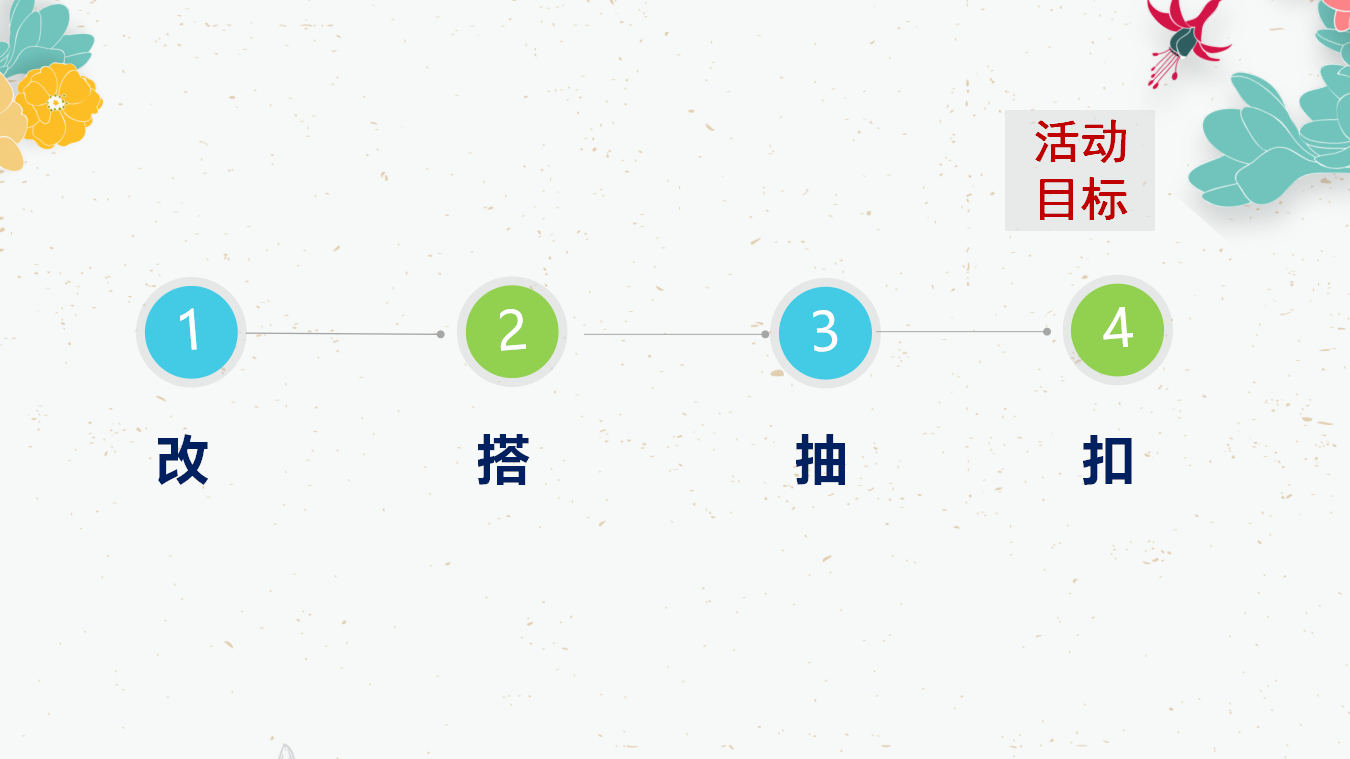关键经验指导下的音乐活动同课异构_21.png