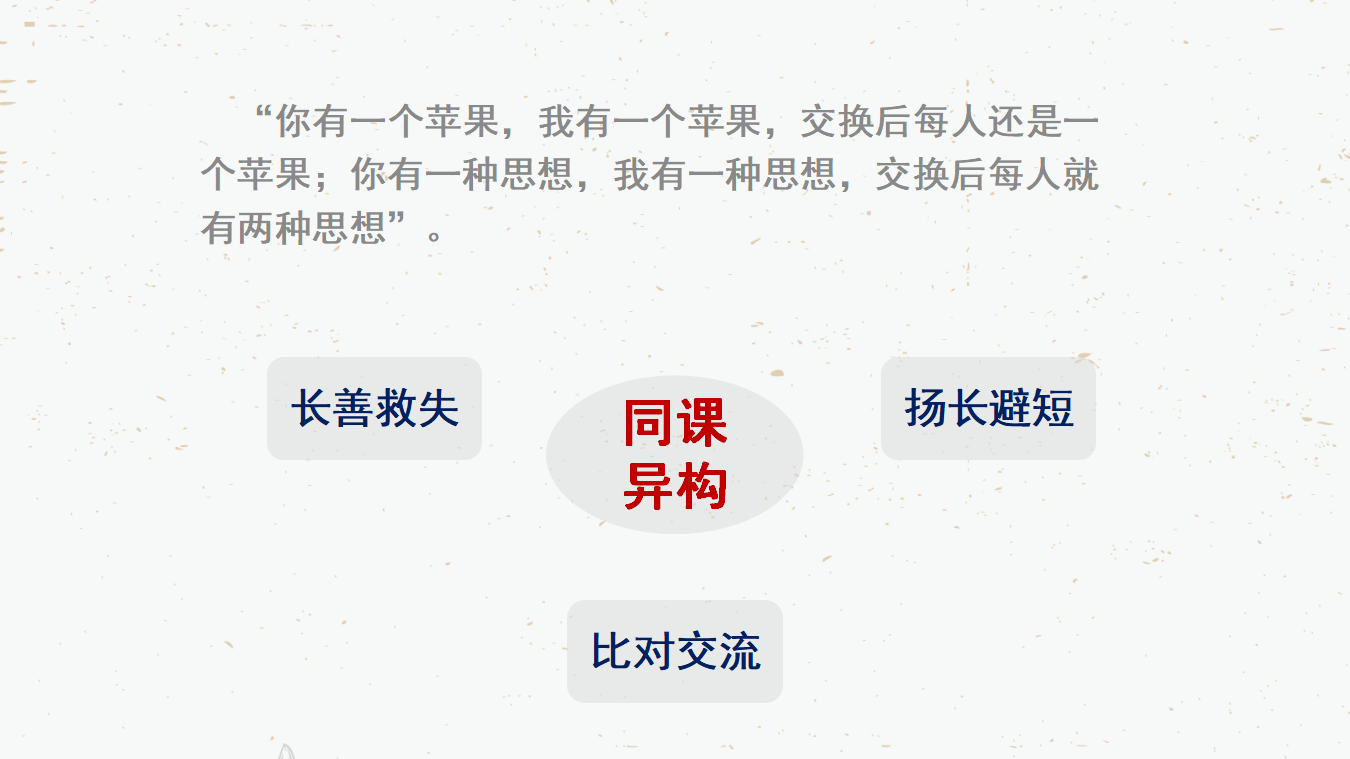 关键经验指导下的音乐活动同课异构_23.png