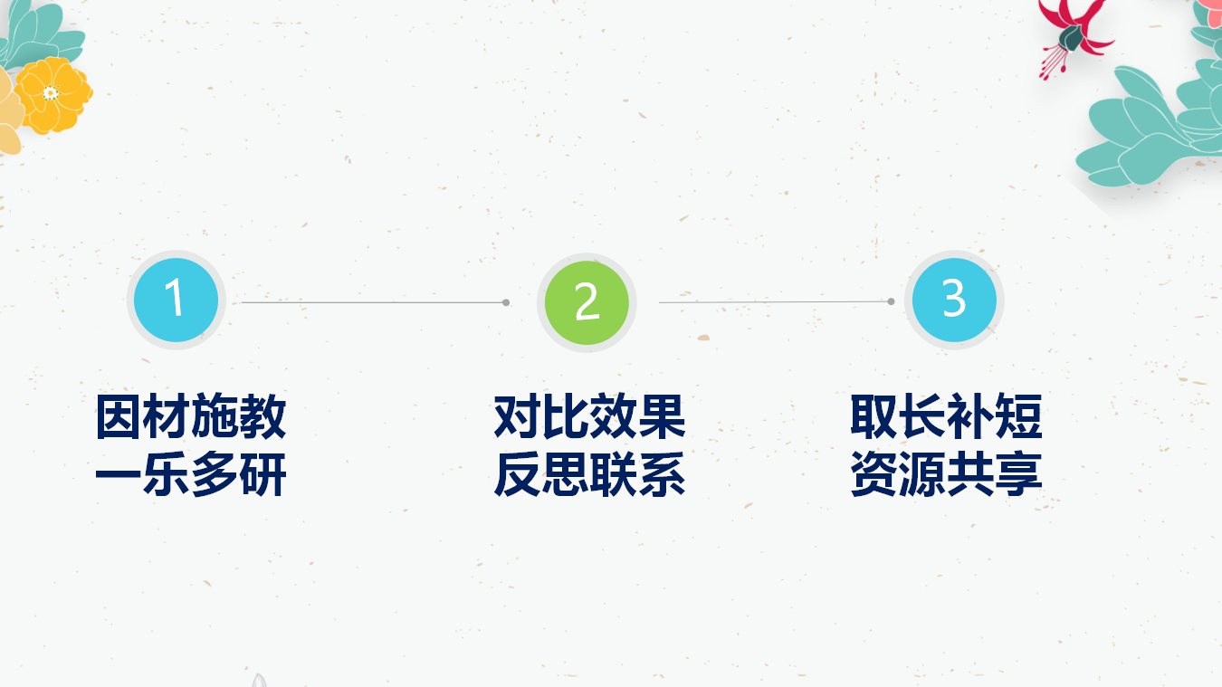 关键经验指导下的音乐活动同课异构_24.png