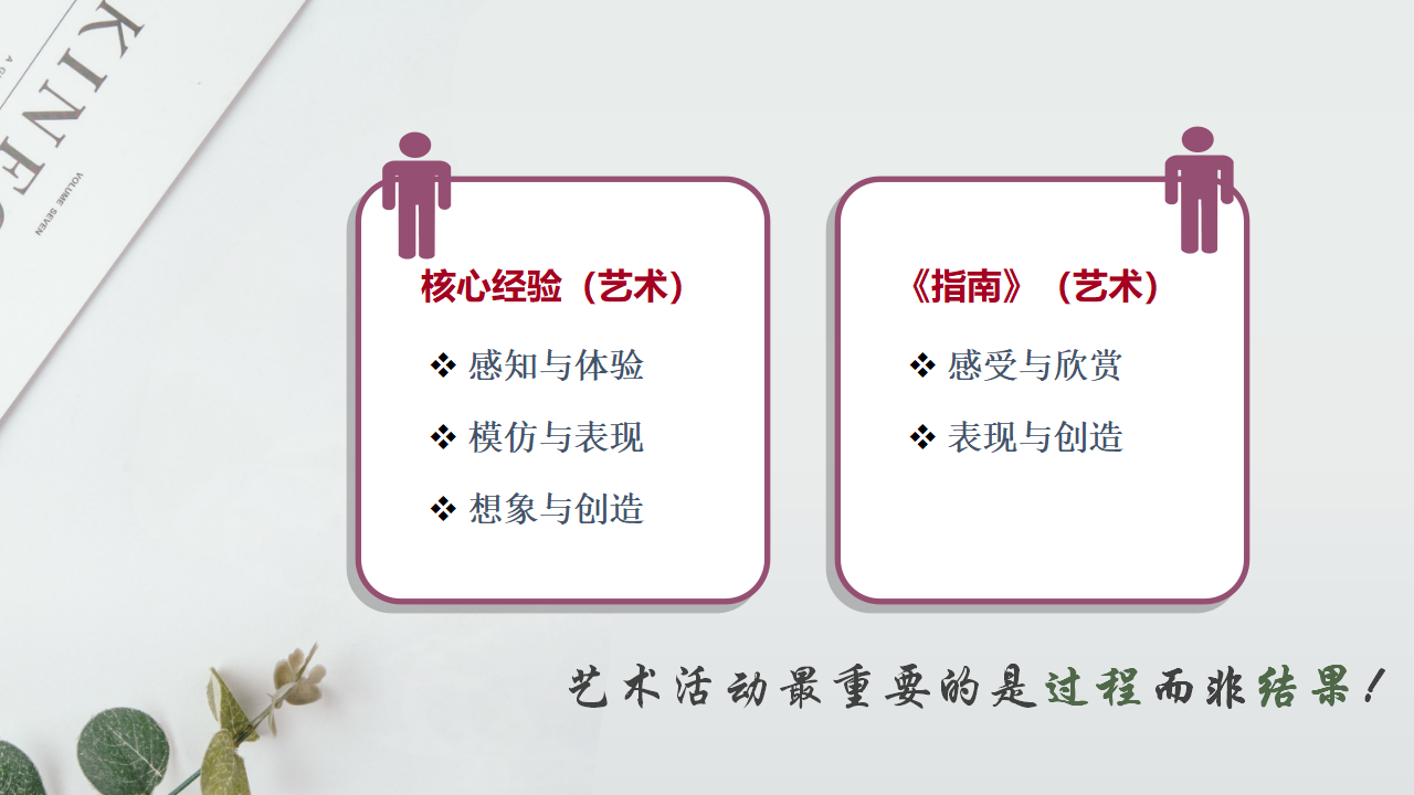 儿童音乐学历核心经验解读_06.png