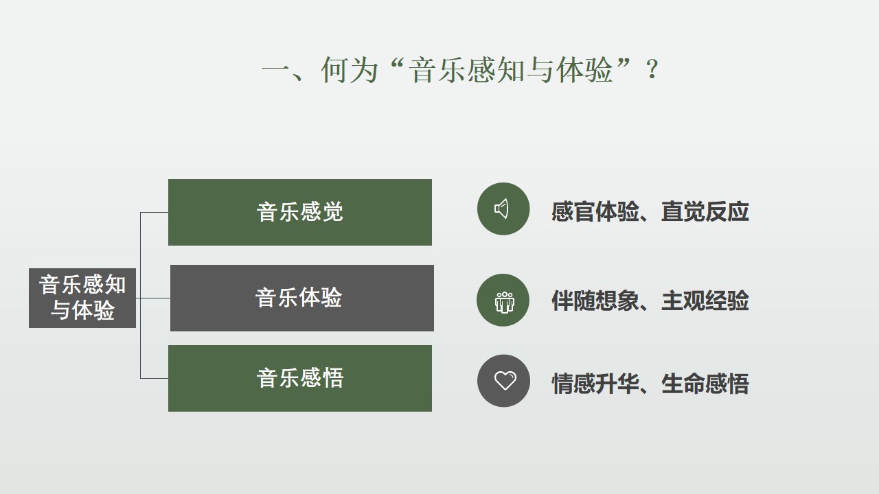 儿童音乐学历核心经验解读_11.png