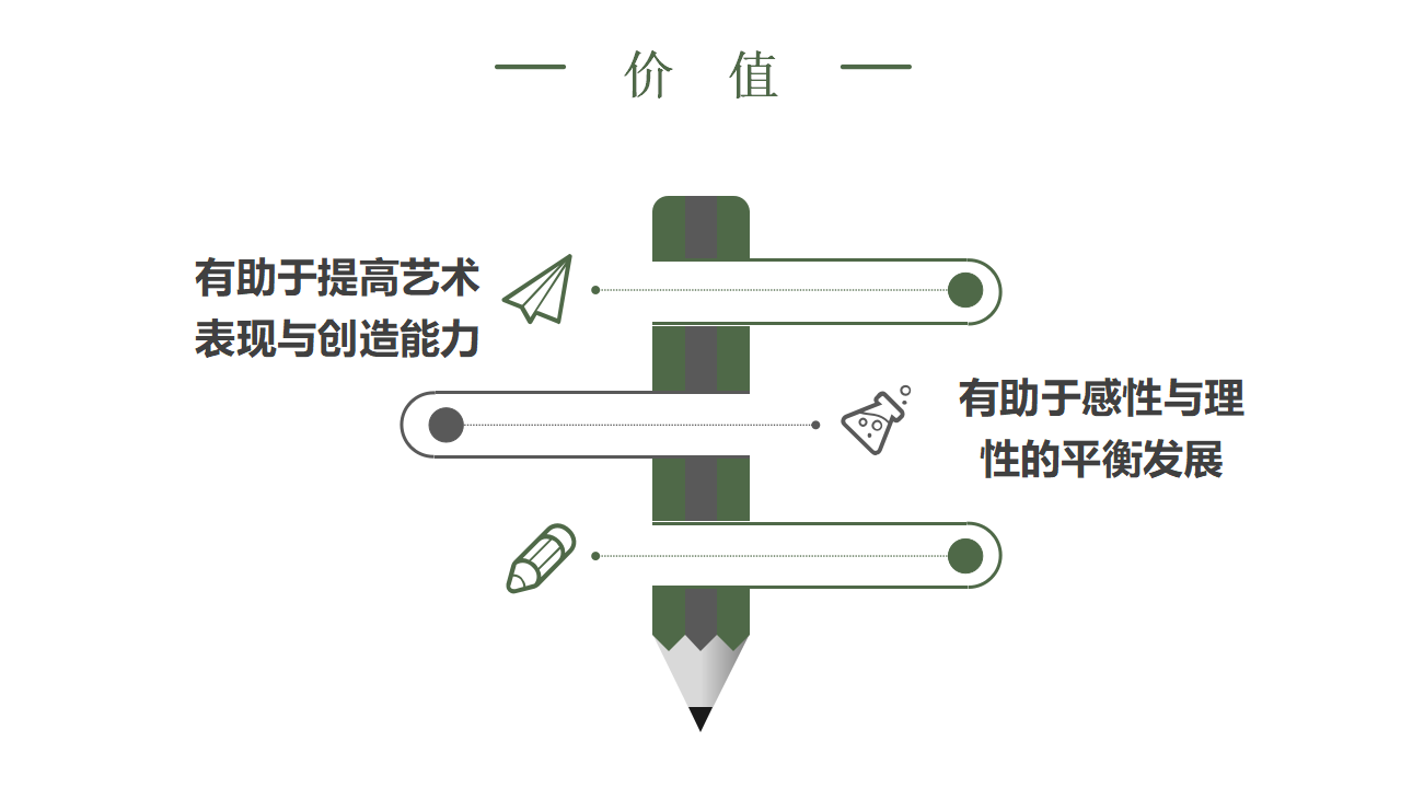 儿童音乐学历核心经验解读_18.png