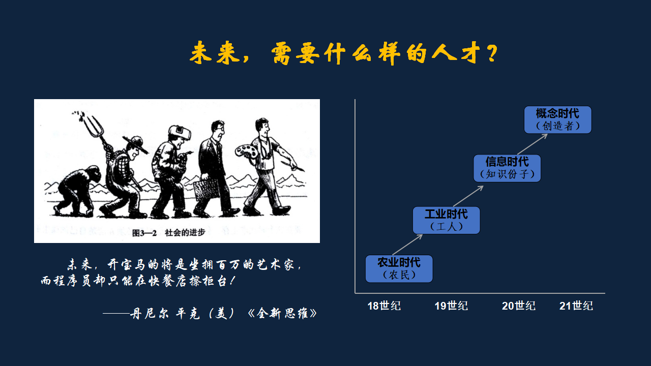 儿童音乐学历核心经验解读_19.png