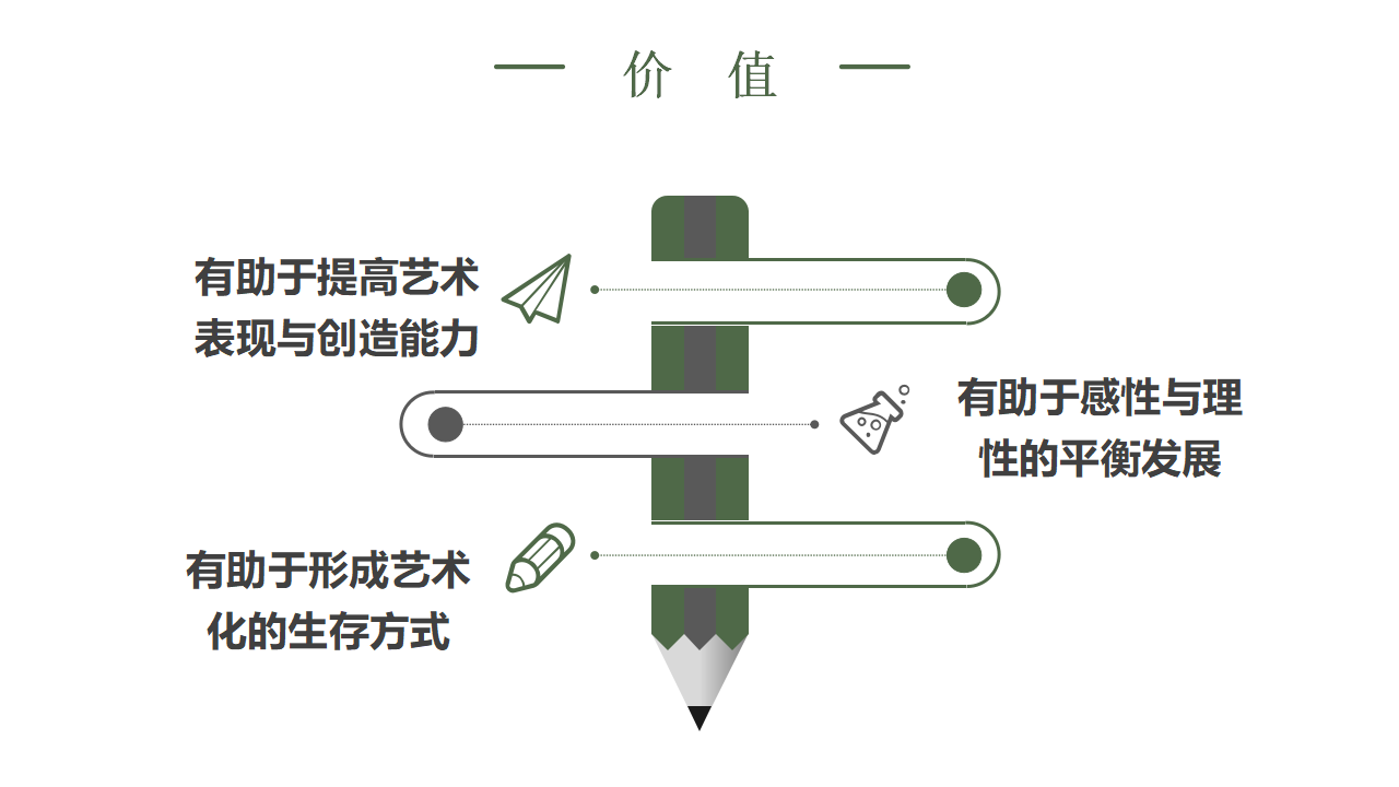 儿童音乐学历核心经验解读_20.png