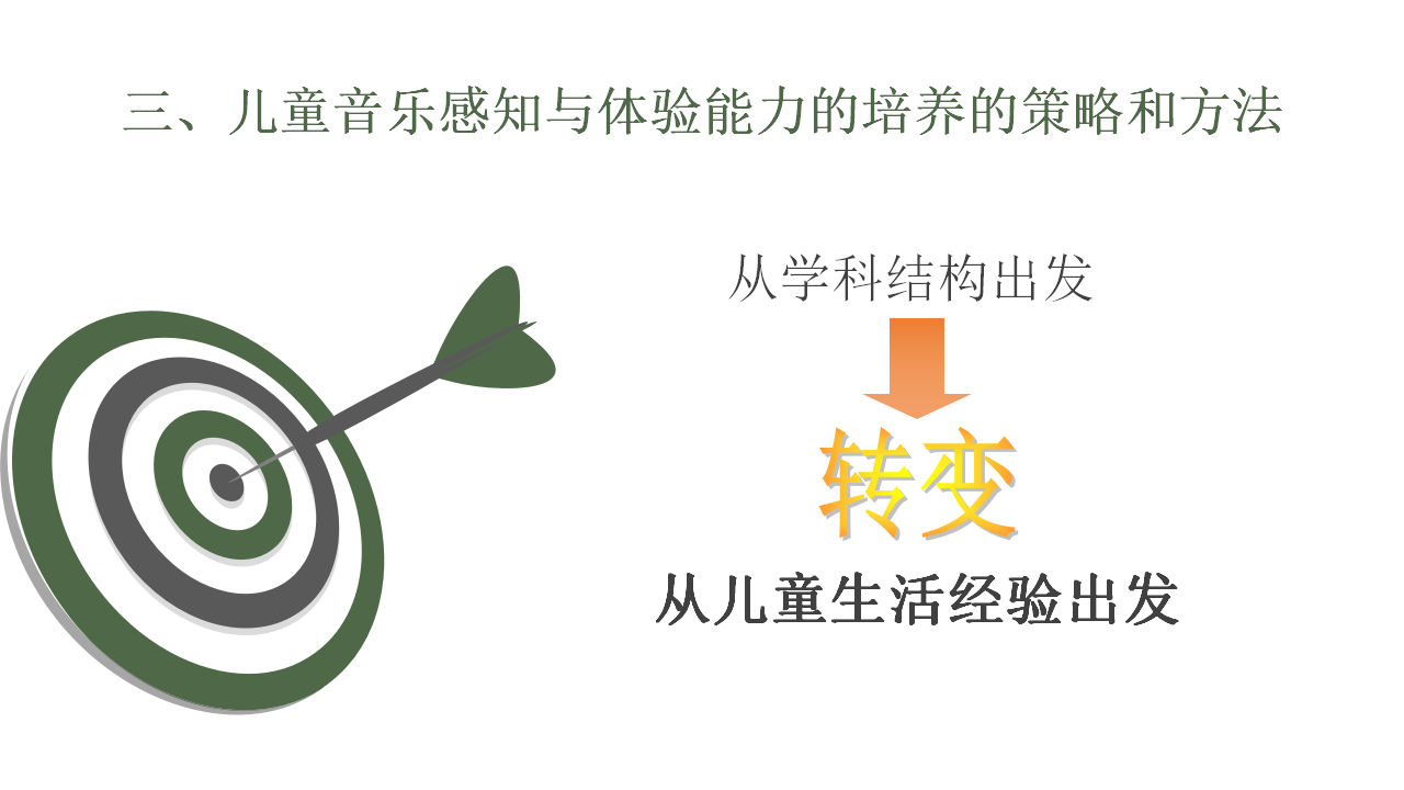 儿童音乐学历核心经验解读_26.png