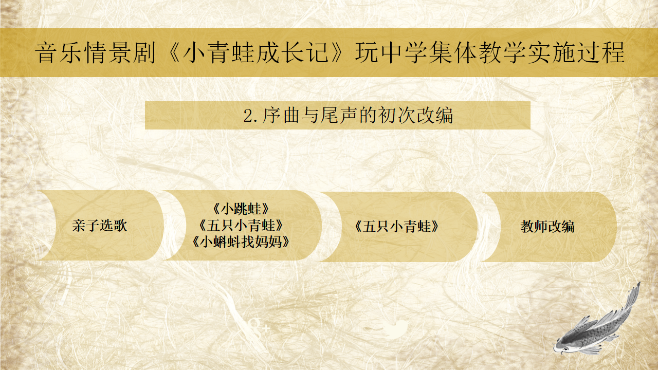 从歌曲教学走向分组创意表演——以音乐情景剧《小青蛙成长记》为例_09.png