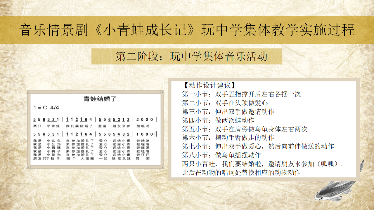 从歌曲教学走向分组创意表演——以音乐情景剧《小青蛙成长记》为例_24.png