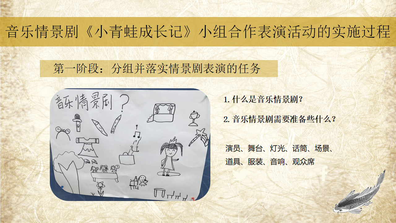 从歌曲教学走向分组创意表演——以音乐情景剧《小青蛙成长记》为例_31.png
