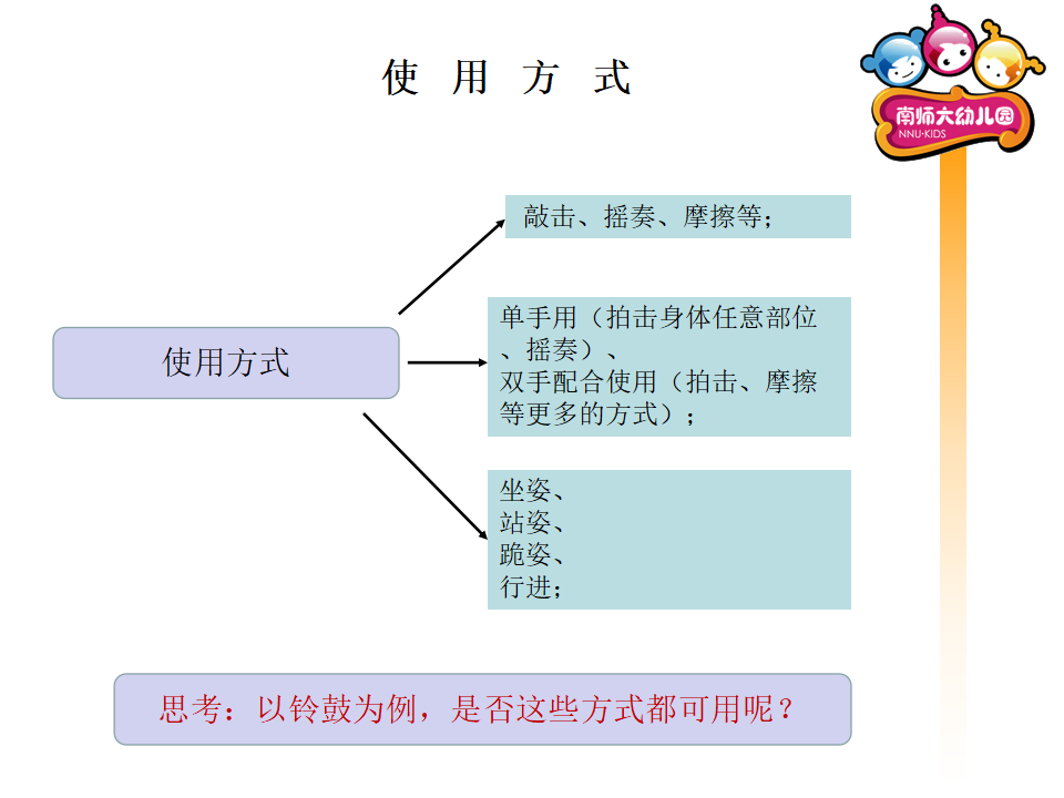 乐器特征与演奏方式  南师大幼儿园_04.png