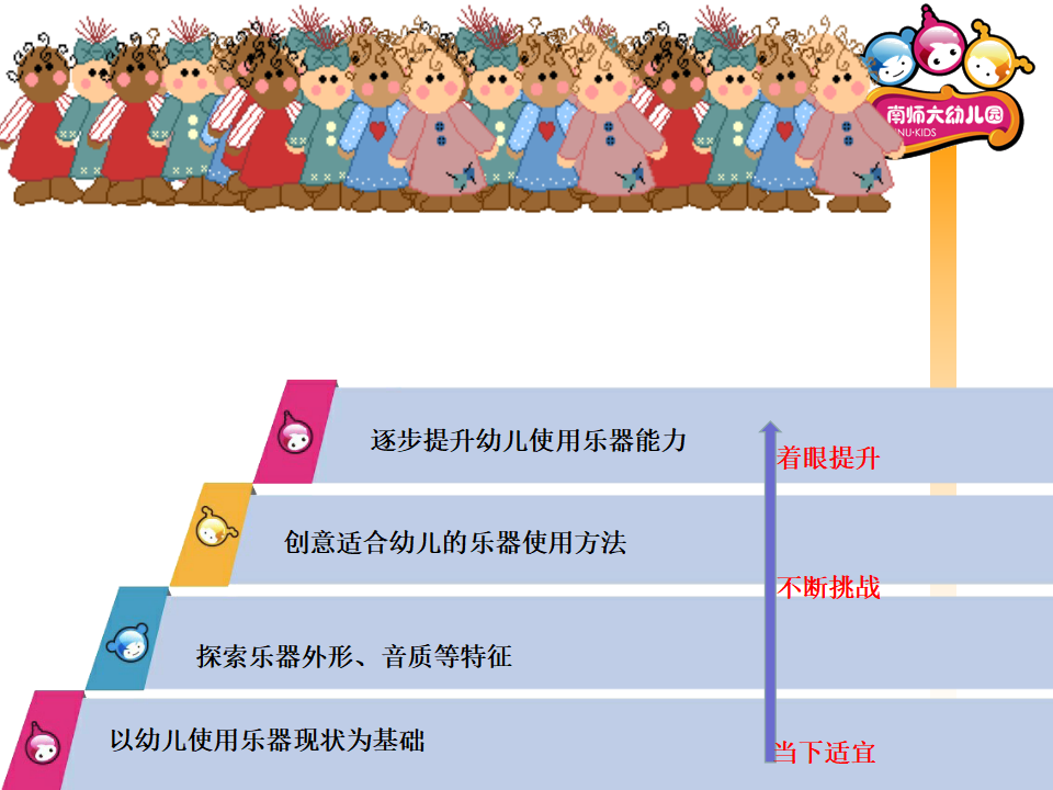 乐器特征与演奏方式  南师大幼儿园_09.png