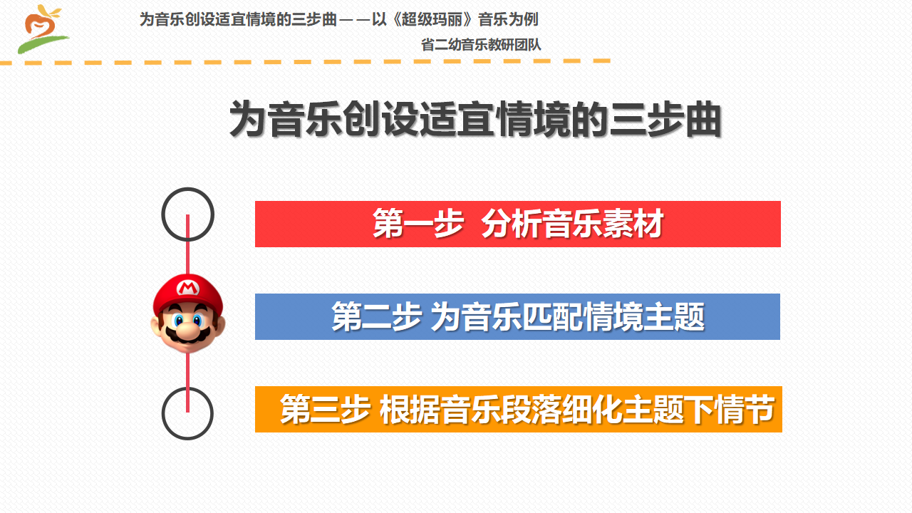 《为音乐创设适宜情境的三步曲》课件_13.png