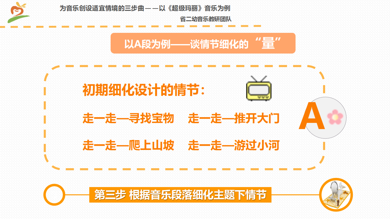 《为音乐创设适宜情境的三步曲》课件_14.png