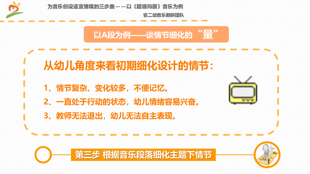 《为音乐创设适宜情境的三步曲》课件_15.png