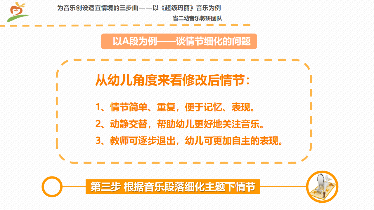 《为音乐创设适宜情境的三步曲》课件_17.png