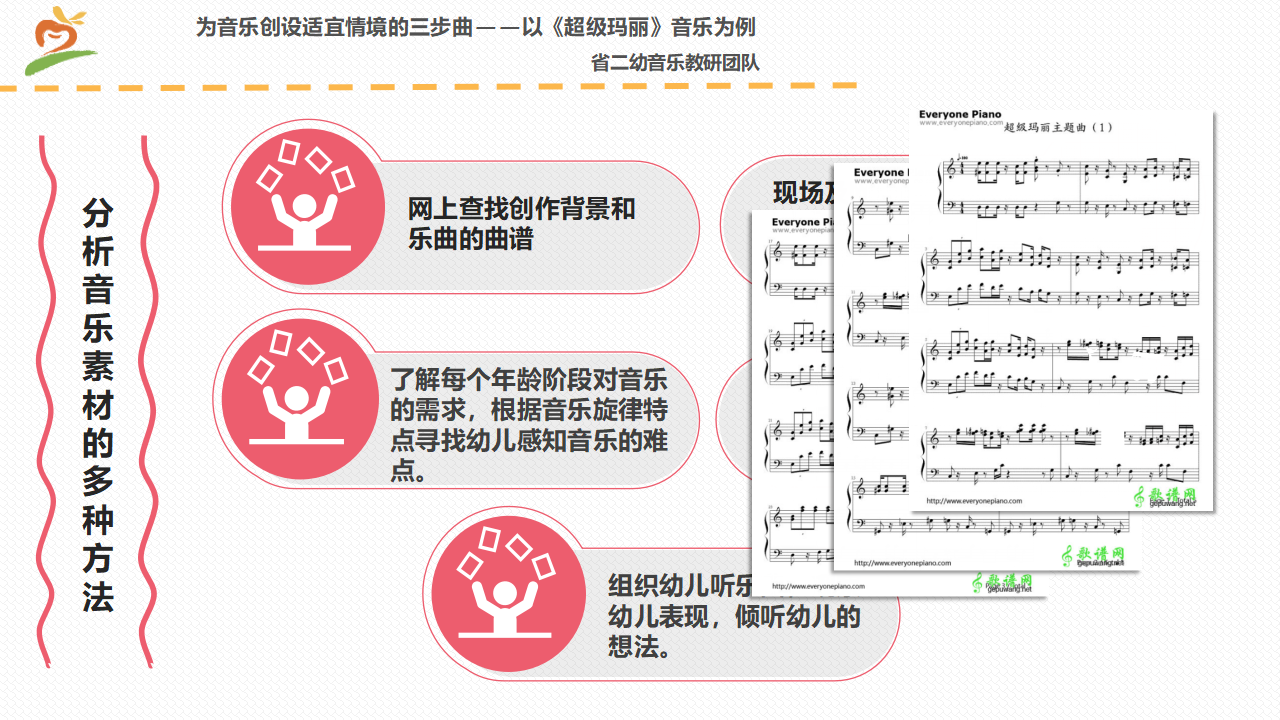 《为音乐创设适宜情境的三步曲》课件_24.png