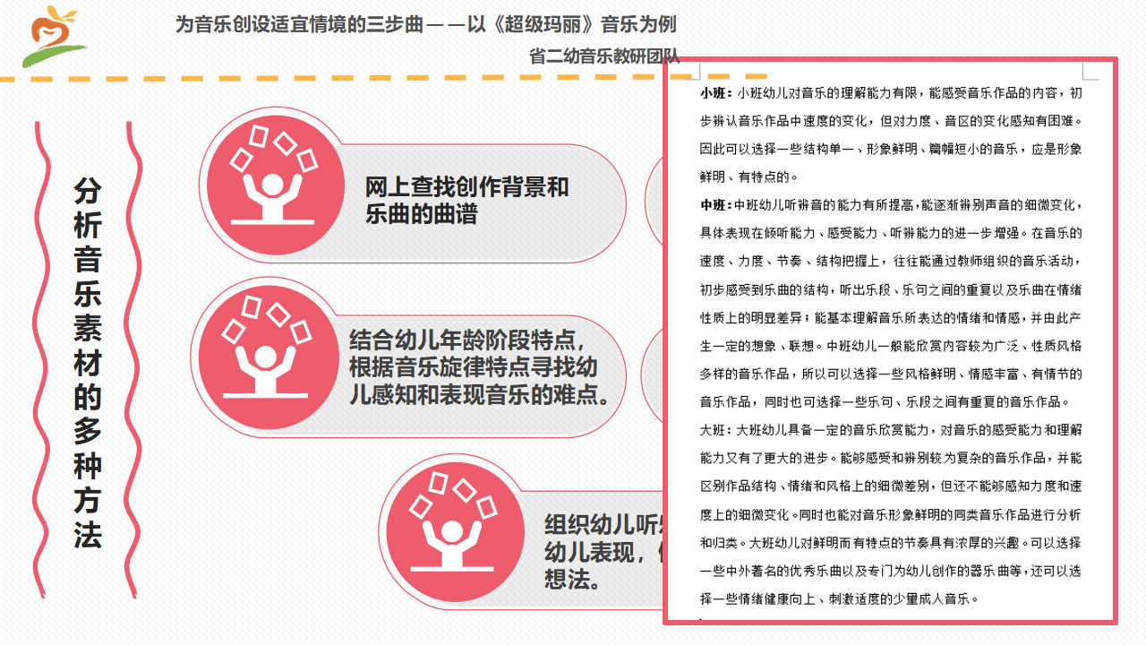 《为音乐创设适宜情境的三步曲》课件_26.png