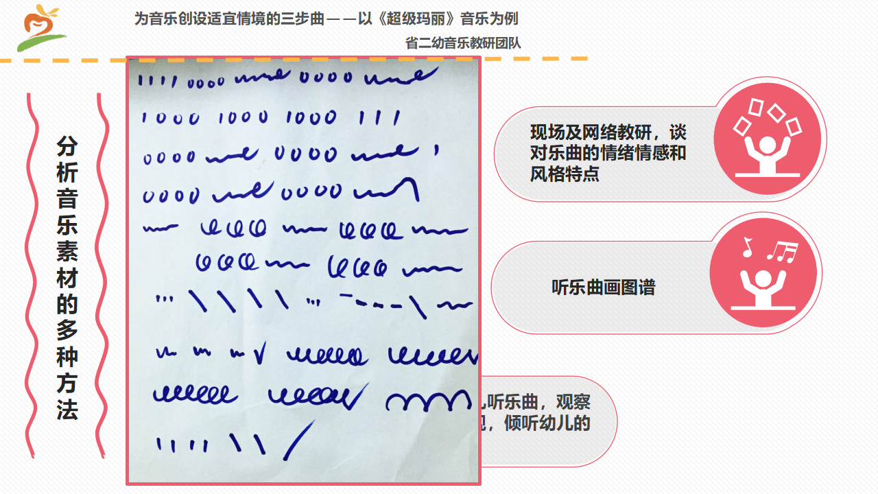 《为音乐创设适宜情境的三步曲》课件_27.png