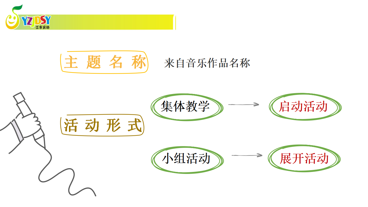 8249一次从无到有的幼儿音乐微戏剧探究之旅_07.png