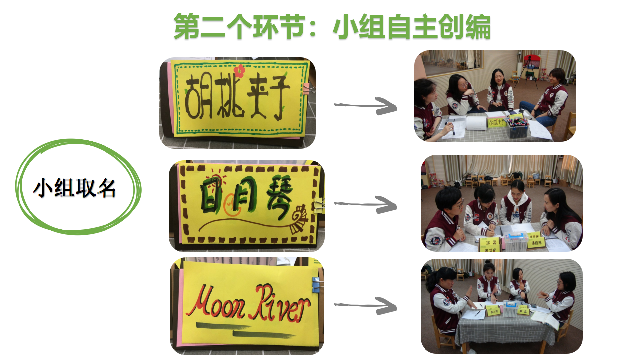 8249一次从无到有的幼儿音乐微戏剧探究之旅_17.png