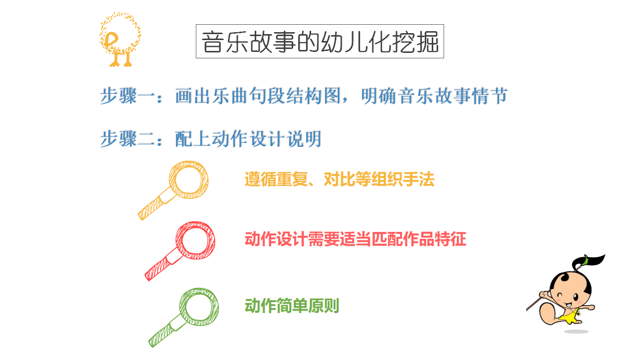 8249一次从无到有的幼儿音乐微戏剧探究之旅_19.png