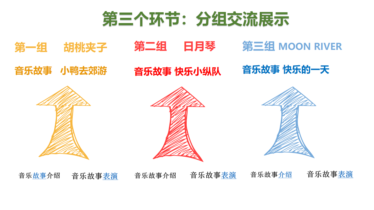 8249一次从无到有的幼儿音乐微戏剧探究之旅_21.png