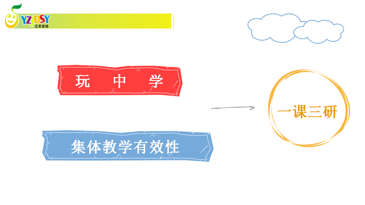 8249一次从无到有的幼儿音乐微戏剧探究之旅_26.png