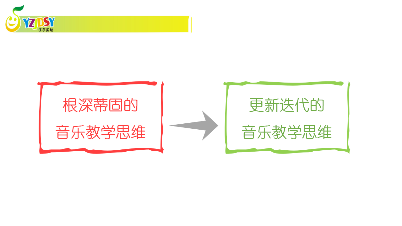 8249一次从无到有的幼儿音乐微戏剧探究之旅_40.png