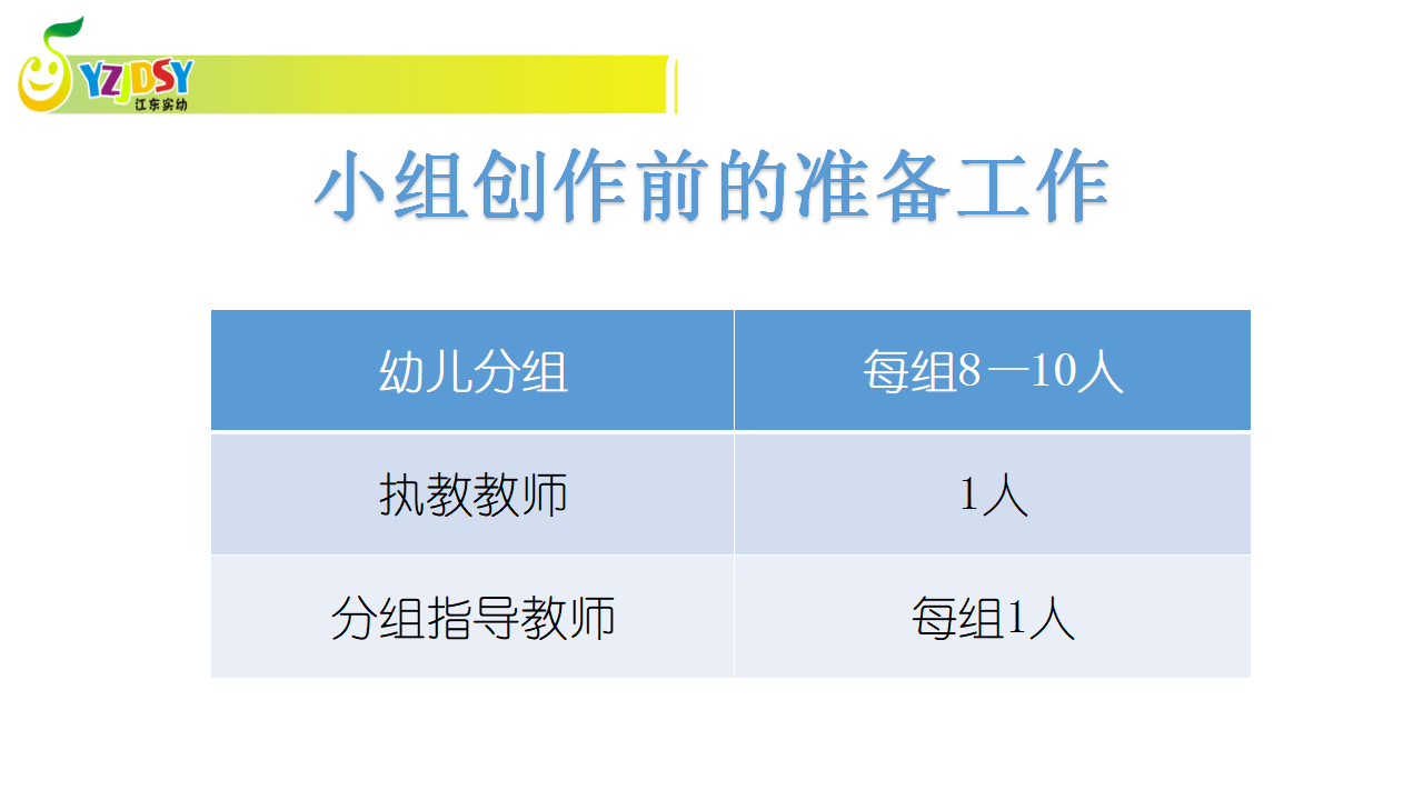 8249一次从无到有的幼儿音乐微戏剧探究之旅_43.png