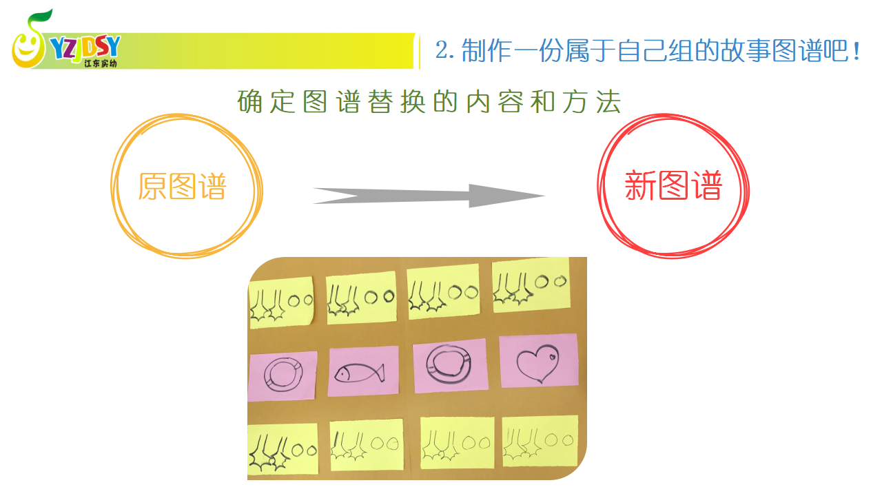 8249一次从无到有的幼儿音乐微戏剧探究之旅_48.png