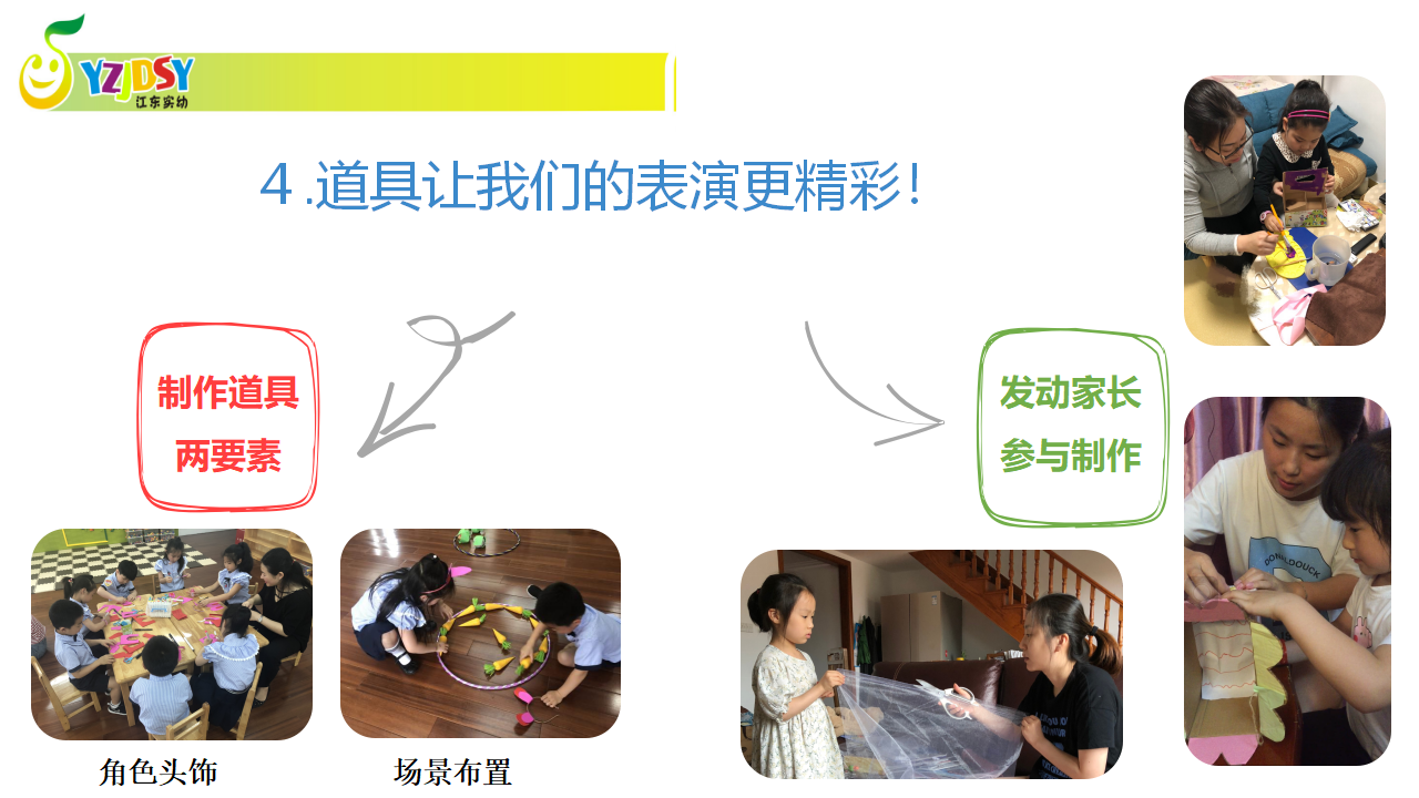 8249一次从无到有的幼儿音乐微戏剧探究之旅_53.png