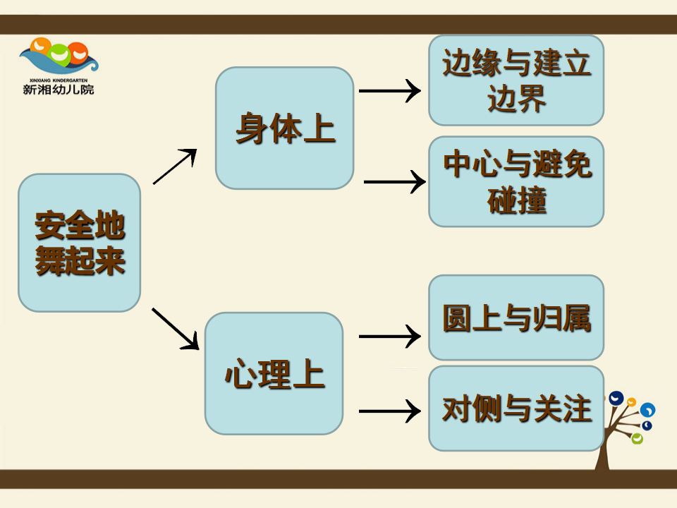 20180420省委新湘工作坊-自信地舞起来_10.png