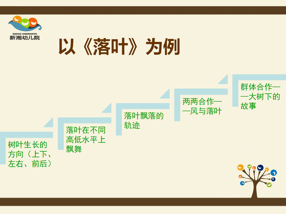 20180420省委新湘工作坊-自信地舞起来_14.png
