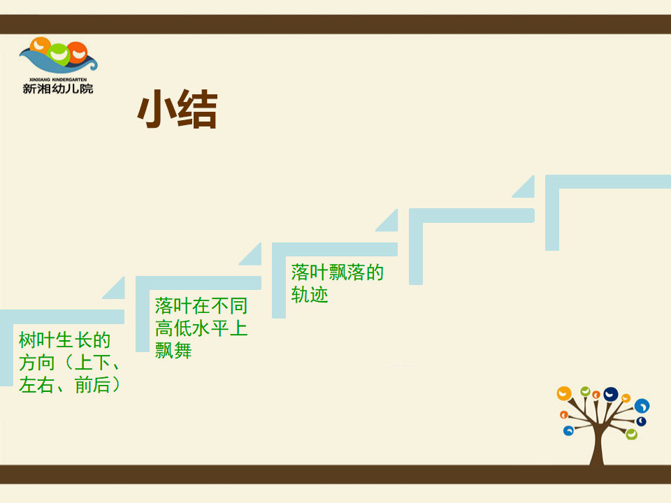 20180420省委新湘工作坊-自信地舞起来_23.png