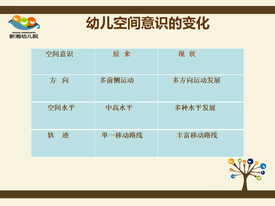 20180420省委新湘工作坊-自信地舞起来_24.png