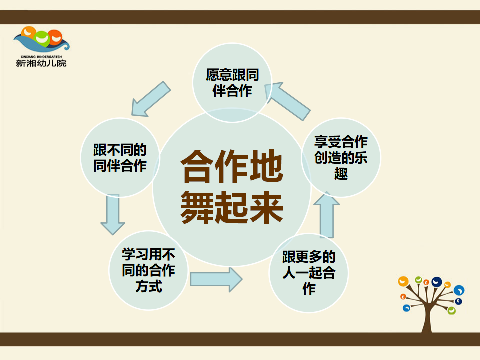 20180420省委新湘工作坊-自信地舞起来_29.png