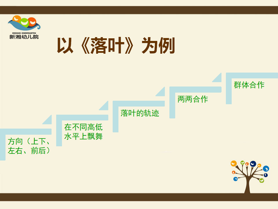 20180420省委新湘工作坊-自信地舞起来_30.png