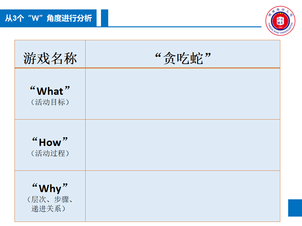 游戏化音乐活动设计与实施——音乐原本性视角（蔡君）_06.png