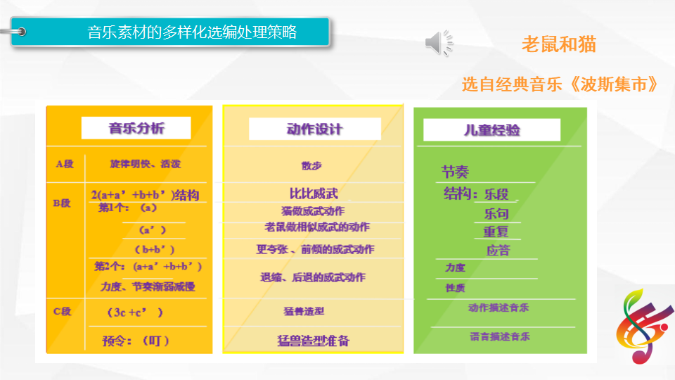 专场PPT-5稿_13.png