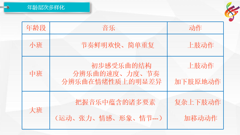 专场PPT-5稿_32.png