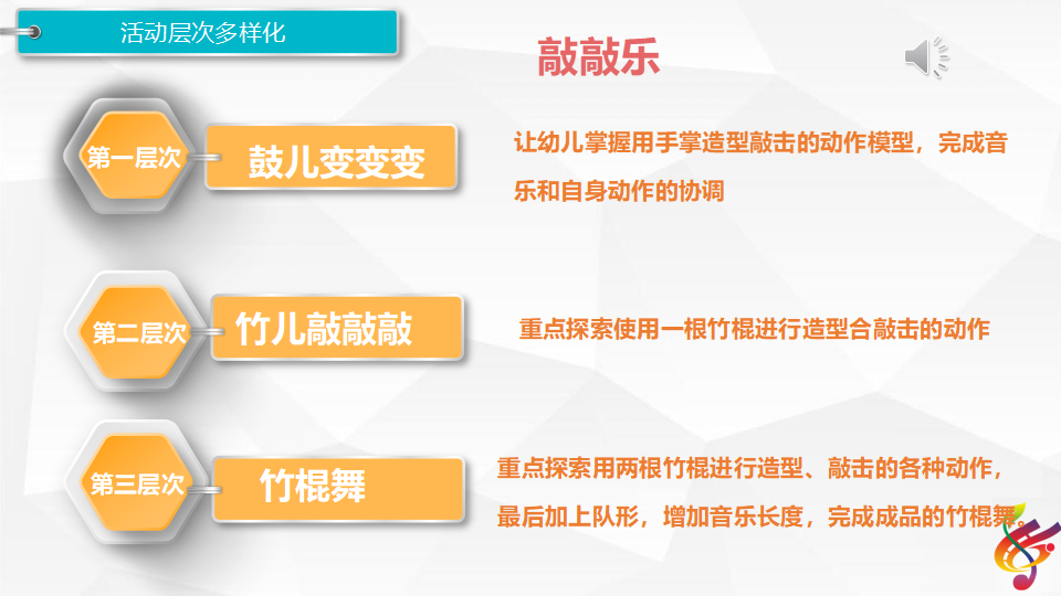 专场PPT-5稿_35.png