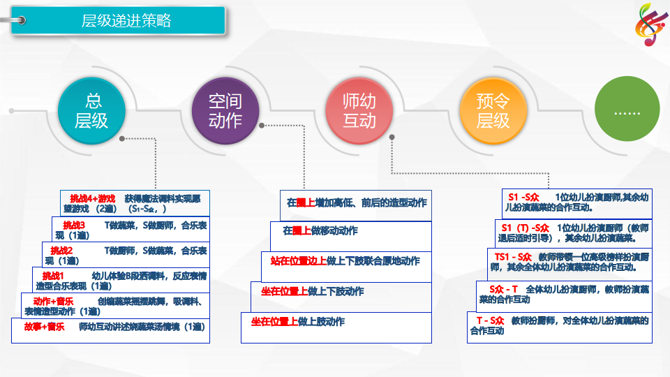 专场PPT-5稿_47.png